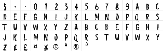 Gros Regular  glyph index