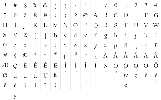 LombaBook Regular  glyph index