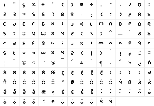 EndlessShowroom Black  glyph index