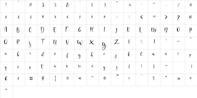 raisya Regular  glyph index