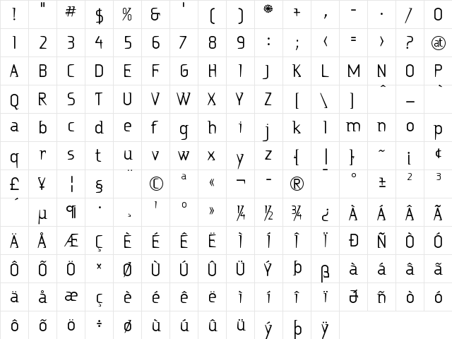 Ritalin Regular  glyph index