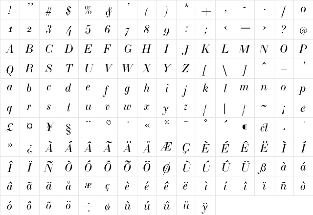 BodoniH-Italic Regular  glyph index