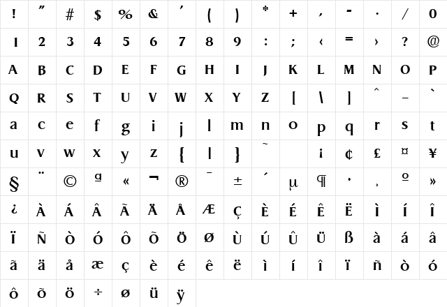 Dragon-Serial Bold  glyph index