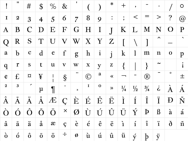 Jacques Francois Regular  glyph index