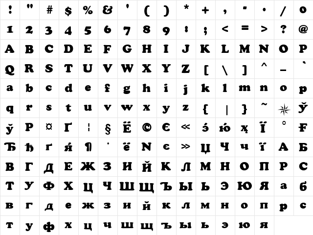 CyrillicCopper Medium  glyph index