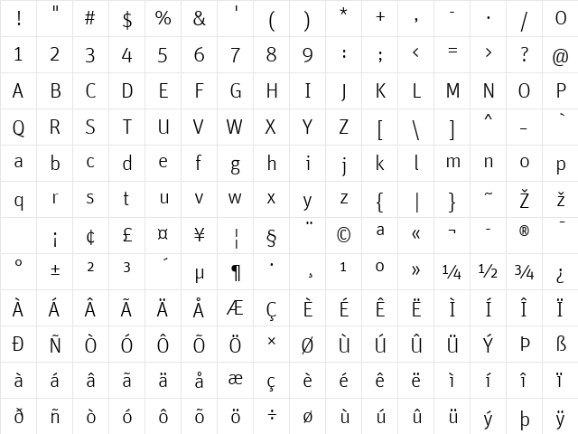 Unit-Light Regular  glyph index