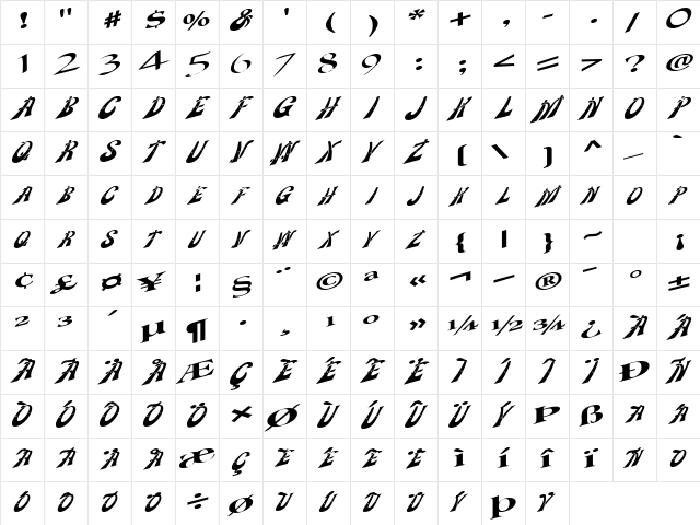 PompanoSCapsSSK Regular  glyph index