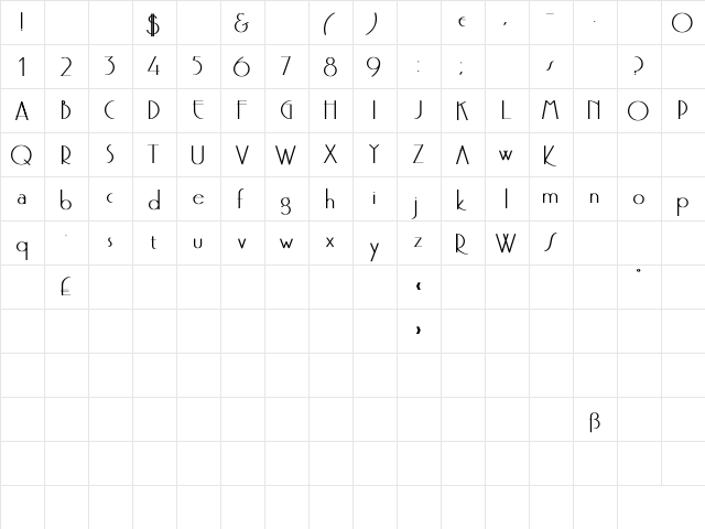 Premi Bold Bold  glyph index