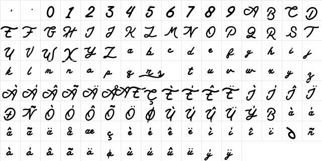 Quotes Regular  glyph index