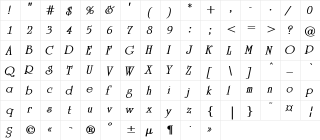 a_Romanus BoldItalic  glyph index