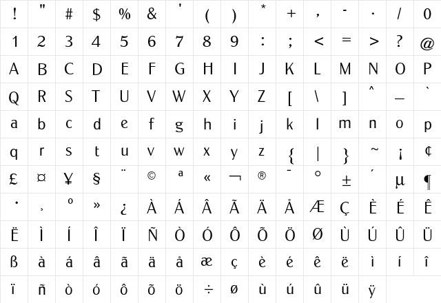 Globe Gothic CG Light Regular  glyph index