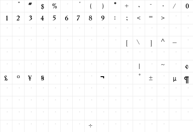 GoudY38BoldTab Medium  glyph index