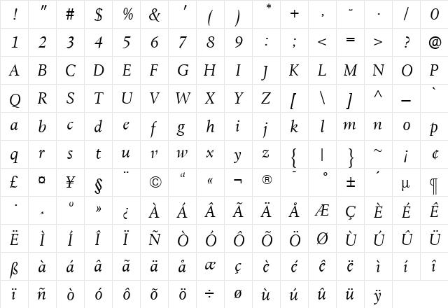 LeightonLightItalic Roman  glyph index
