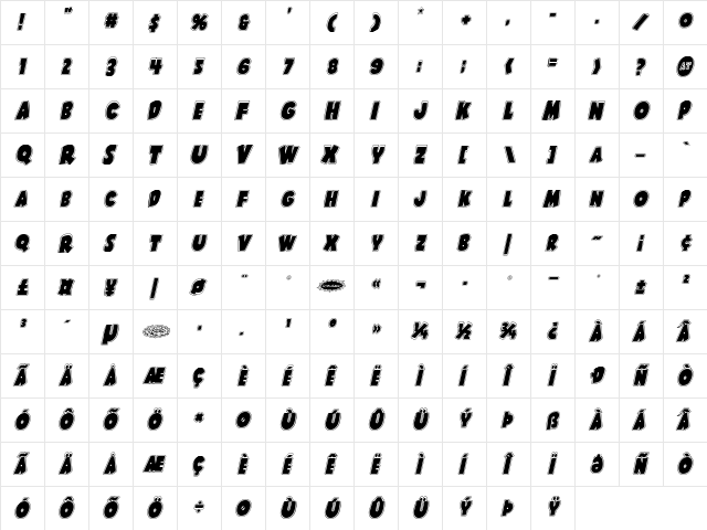 Shablagoo Academy Italic Italic  glyph index