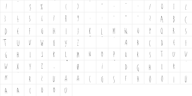 LasBonitasLight Regular  glyph index