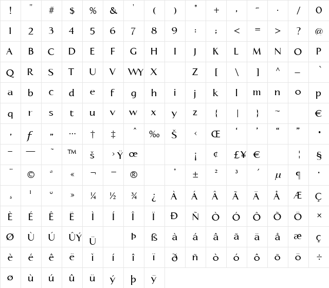 Aperto SB SemiBold  glyph index