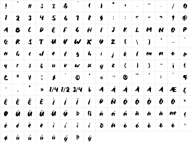 Nachi Regular  glyph index