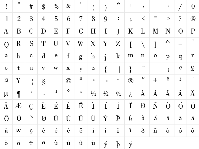 Becker Bodoni Light Regular  glyph index