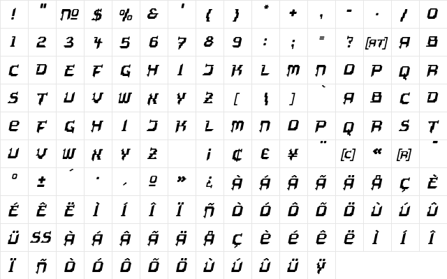 Tipi Slanted Electric  glyph index