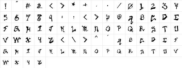 Krylon Gothic  glyph index