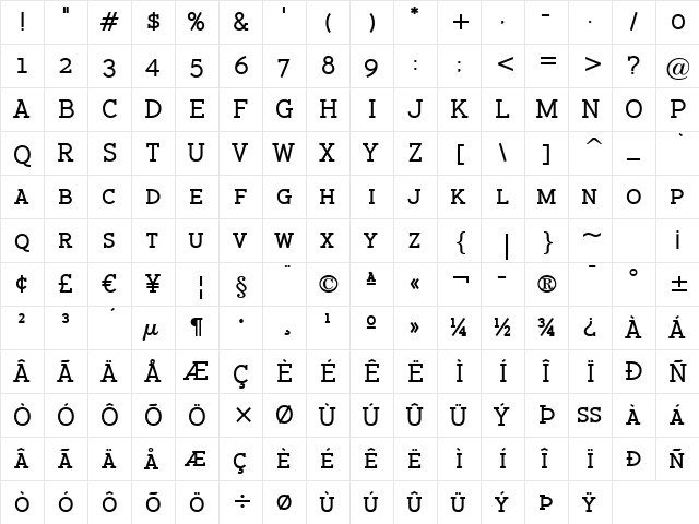 BacktalkSerif BTN SC Bold  glyph index