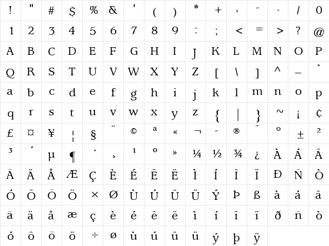 Usherwood LT Medium Regular  glyph index