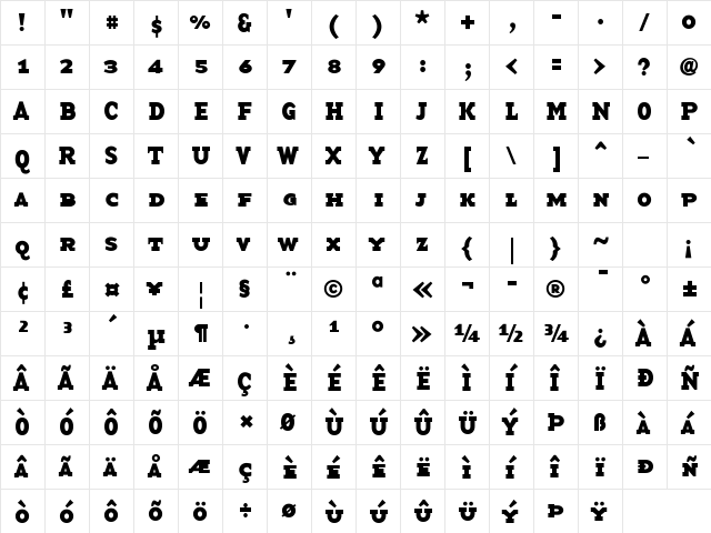 BaseTwelveSerifSCB Roman  glyph index