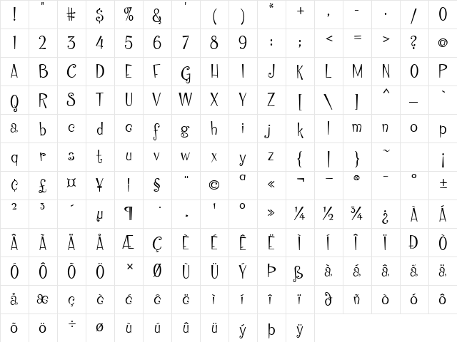 Cinderella Alt Figures ITC TT Regular  glyph index