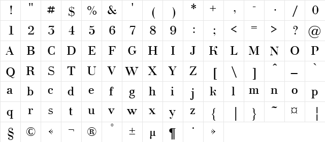 a_BodoniNova Regular  glyph index
