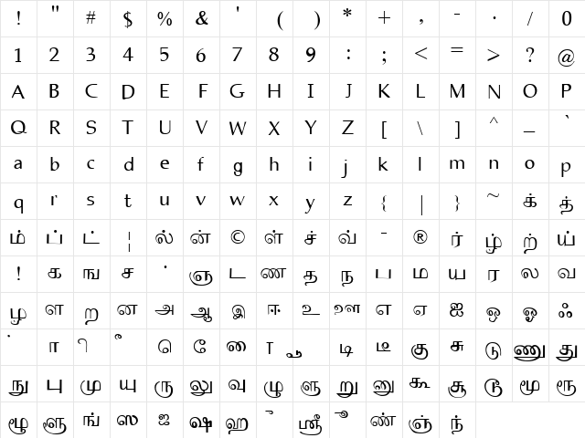 TAMILNET Normal  glyph index