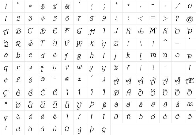 ALVENS Regular  glyph index