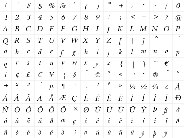 Arrus BT Italic  glyph index