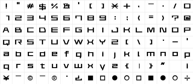 AstraAfsb07MediumO Regular  glyph index