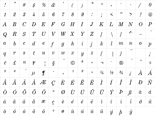CenturyExpTReg Italic  glyph index