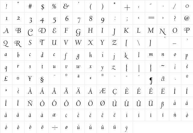 Deepdene HW-Italic  glyph index