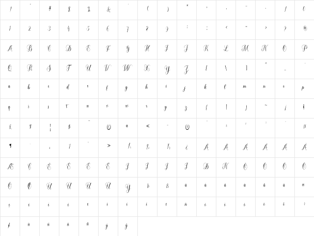 forlove Regular  glyph index