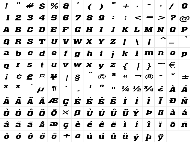 AcheExtended BoldItalic  glyph index