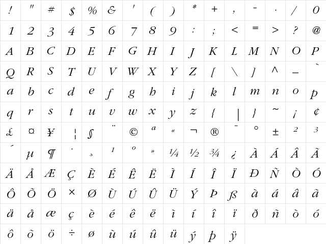 ITC Garamond Light Italic  glyph index
