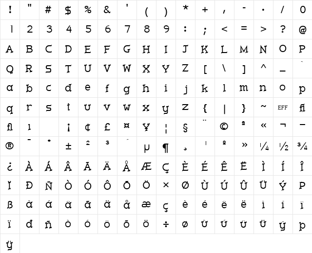 IcePick Regular  glyph index