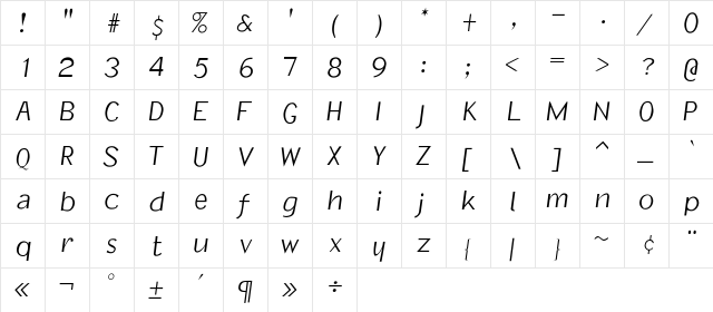 Pasnow Oblique Regular  glyph index