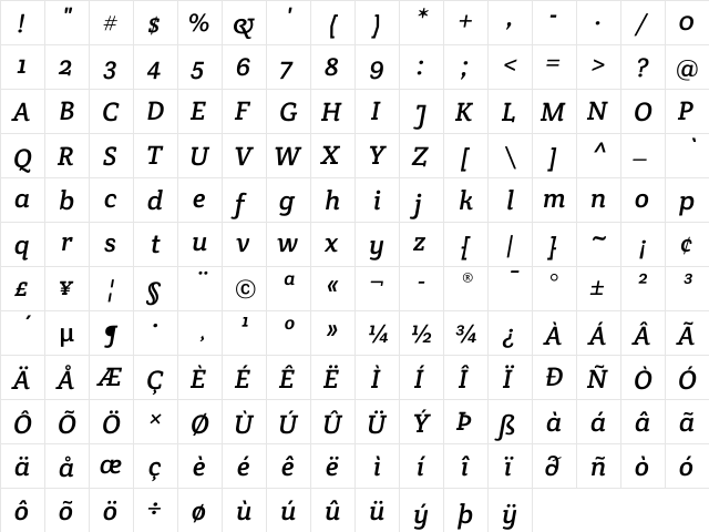 Crete Round Italic  glyph index