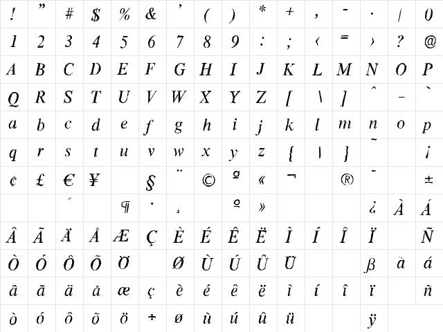 ThamesAntique Italic  glyph index