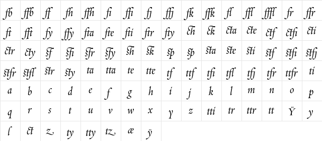Requiem Display-HTF-ItalicLigs  glyph index