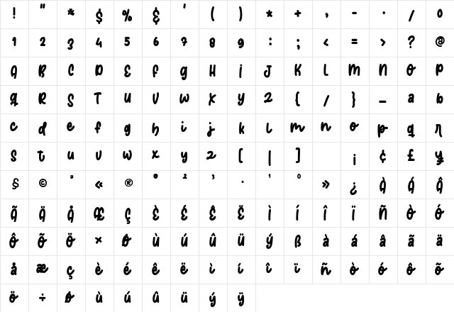 Easter Bunnies Regular  glyph index