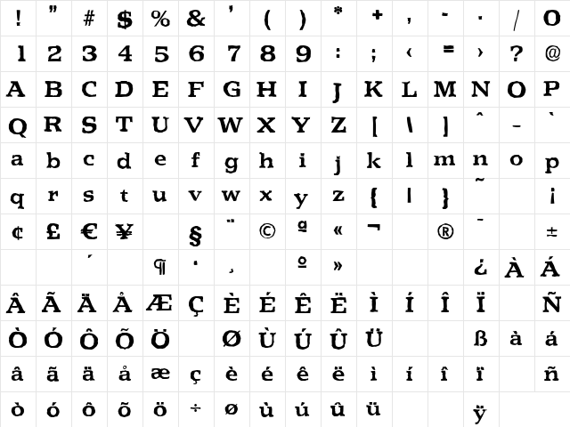 PenthouseAntique Bold  glyph index