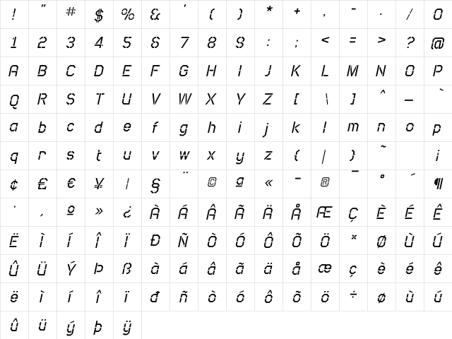 Camo SansRegular Oblique Regular  glyph index