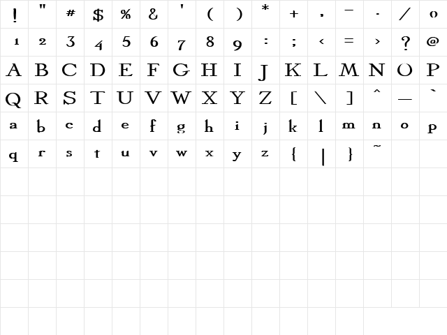 Pandora's Box 5 Bold  glyph index