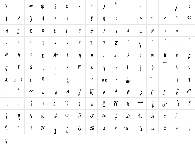 Grenoway Regular  glyph index