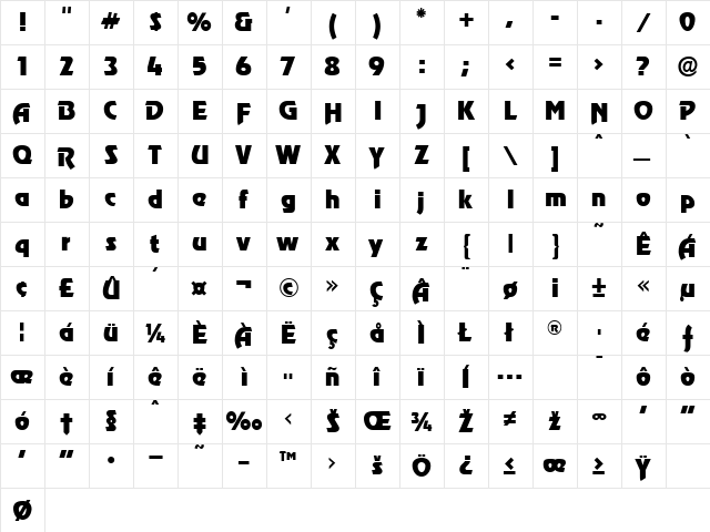 Rizzoe Regular  glyph index