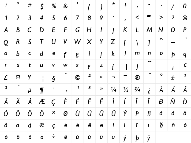 IdiomSSK Italic  glyph index